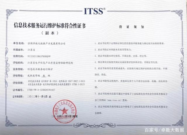 浪潮卓數(shù)喜獲“信息技術(shù)服務(wù)運(yùn)行維護(hù)標(biāo)準(zhǔn)符合性證書”，夯實(shí)信息技術(shù)咨詢服務(wù)專業(yè)基石